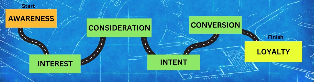 More Clients For Your Limo Service